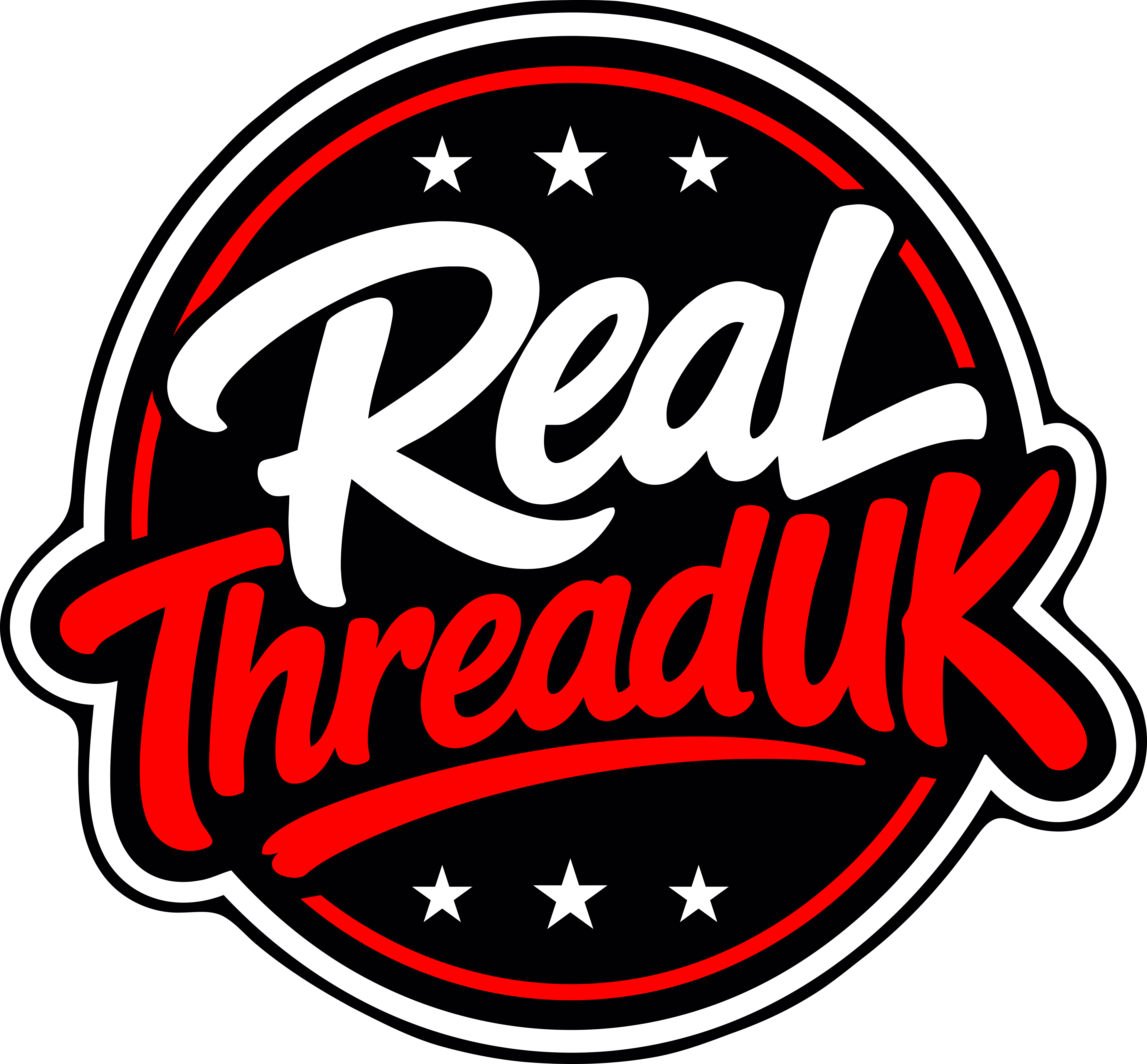 Real Thread UK
